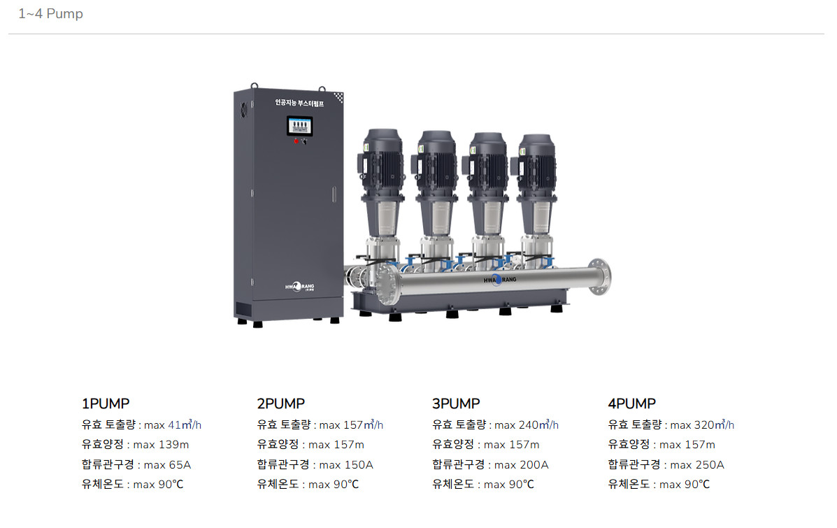 입형부스터펌프