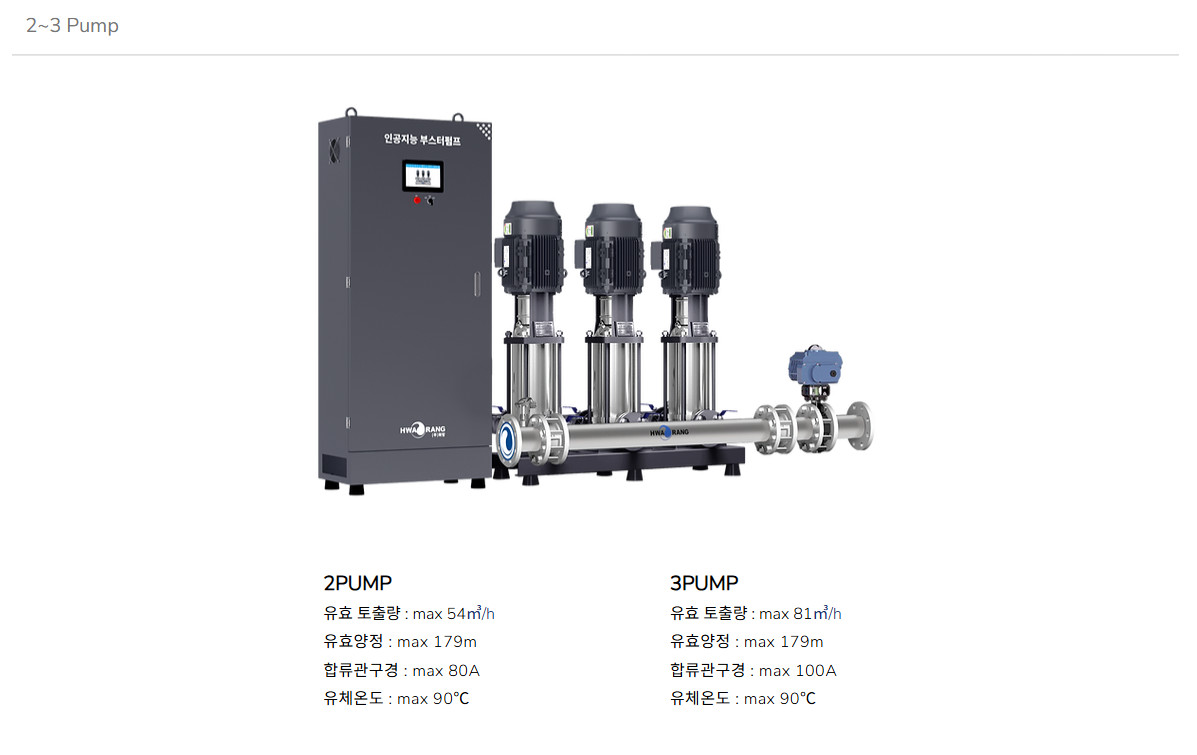 하이브리드부스터펌프
